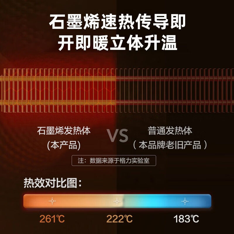 格力石墨烯踢脚线取暖器家用电暖气客厅遥控速热节能折叠地暖电热,淘宝优惠券,粉丝福利购,淘宝优惠卷
