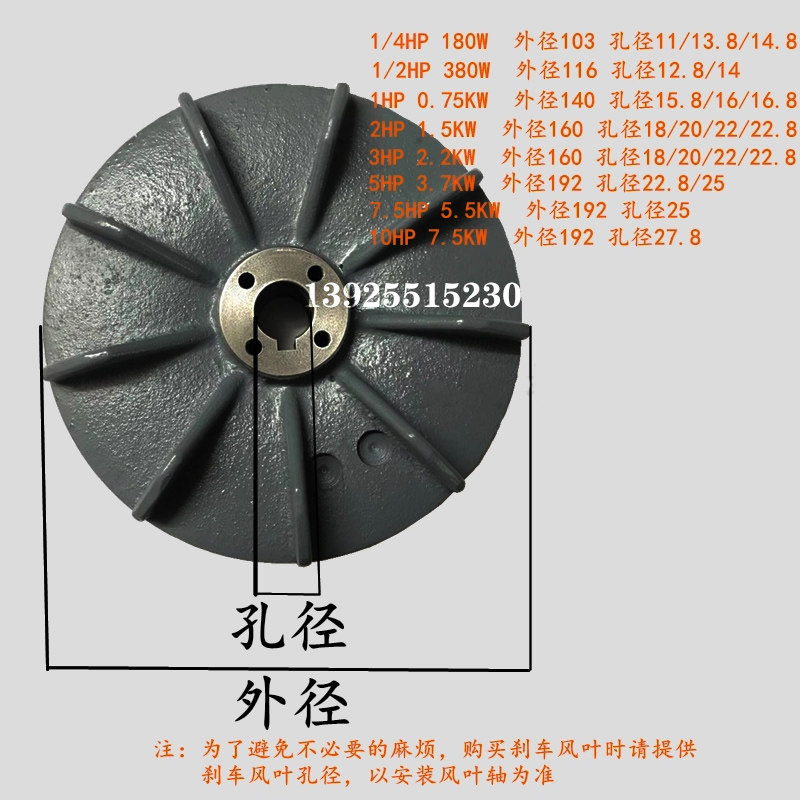 TECO东元电机马达SBV刹车制动器总成0.75KW1.5KW2.2KW刹车片风叶,淘宝优惠券,粉丝福利购,淘宝优惠卷