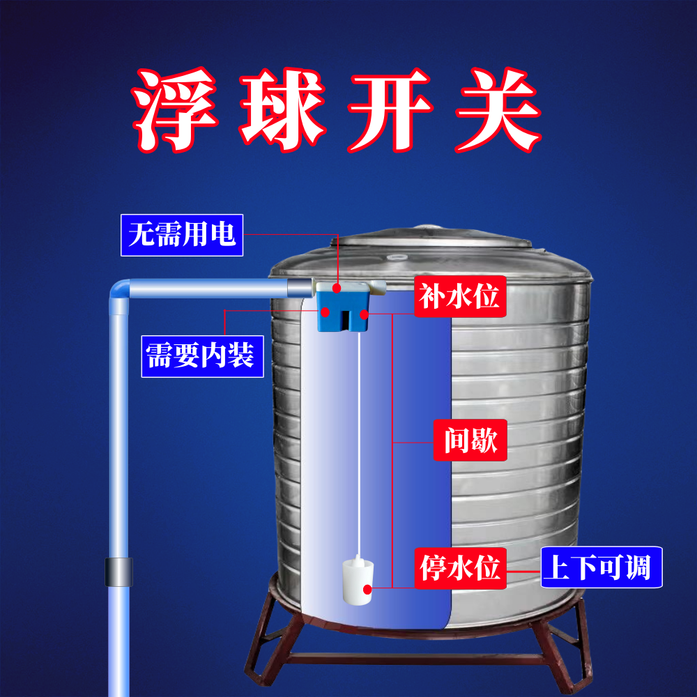 球阀4分 进水阀开关水塔浮球阀全自动浮球阀4分自来水阀门开关 - 图0