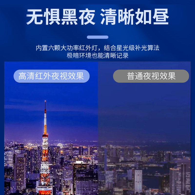 执法记录仪高清红外夜视胸前佩戴执勤工作摄像头车载行车记录神器,淘宝优惠券,粉丝福利购,淘宝优惠卷