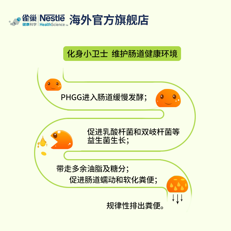 雀巢optifibre小绿条成人儿童养护肠胃果蔬膳食可溶瓜尔豆纤维粉