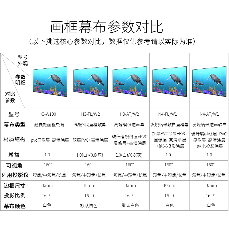 经科JK高清抗光投影幕布画框幕布家用客厅卧室贴墙壁挂家庭影院幕