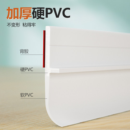 门缝密封条门底密封胶条隔音条防风贴挡水防蟑螂房门缝隙挡条防盗 - 图0