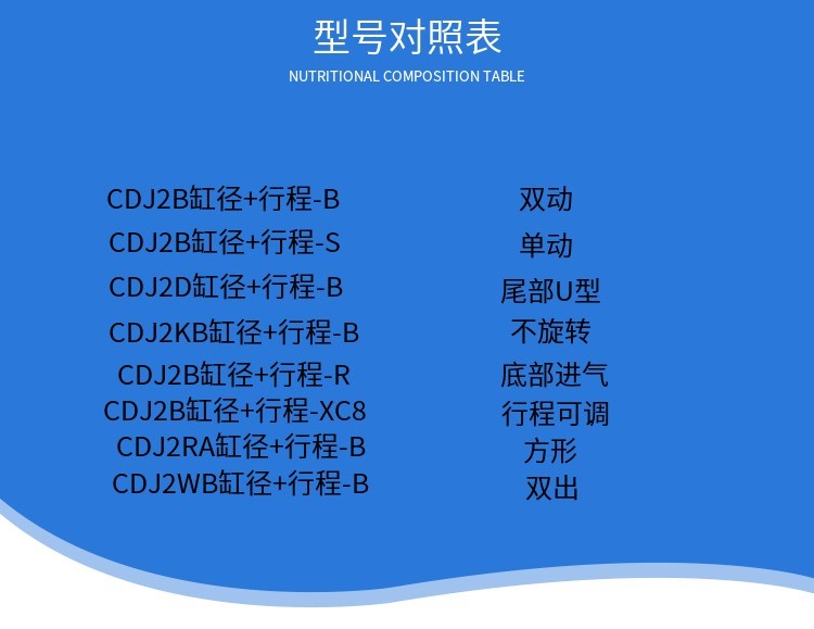 SMC原装CJ2RA16/CDJ2RA16-200A 225A 250A 300A 350A-B不锈钢气缸 - 图2