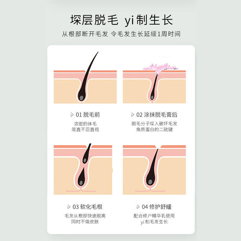 水之蔻脱毛膏女腋下不留黑点非私密处温和不刺激唇部全身褪毛正品,淘宝优惠券,粉丝福利购,淘宝优惠卷