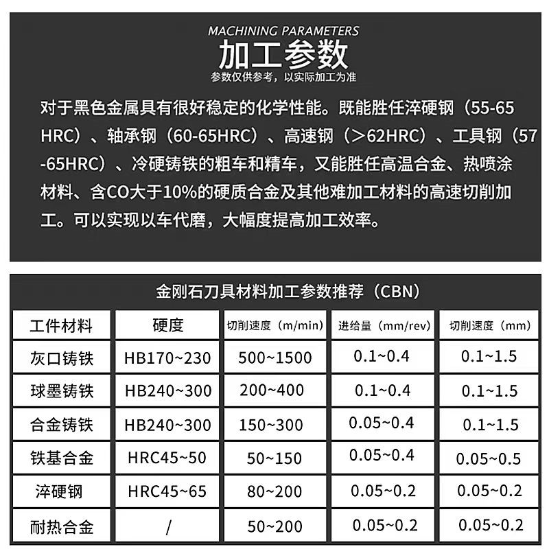 氮化硼CBN金刚石超硬数控刀片TNGA160404 WN VN淬火钢 铸铁刀粒,淘宝优惠券,粉丝福利购,淘宝优惠卷