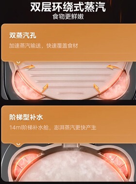 美的双面可拆洗调温电饼铛