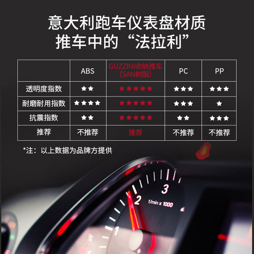 guzzini意大利轻奢置物架卧室高端设计师多层功能收纳移动小推车 - 图1