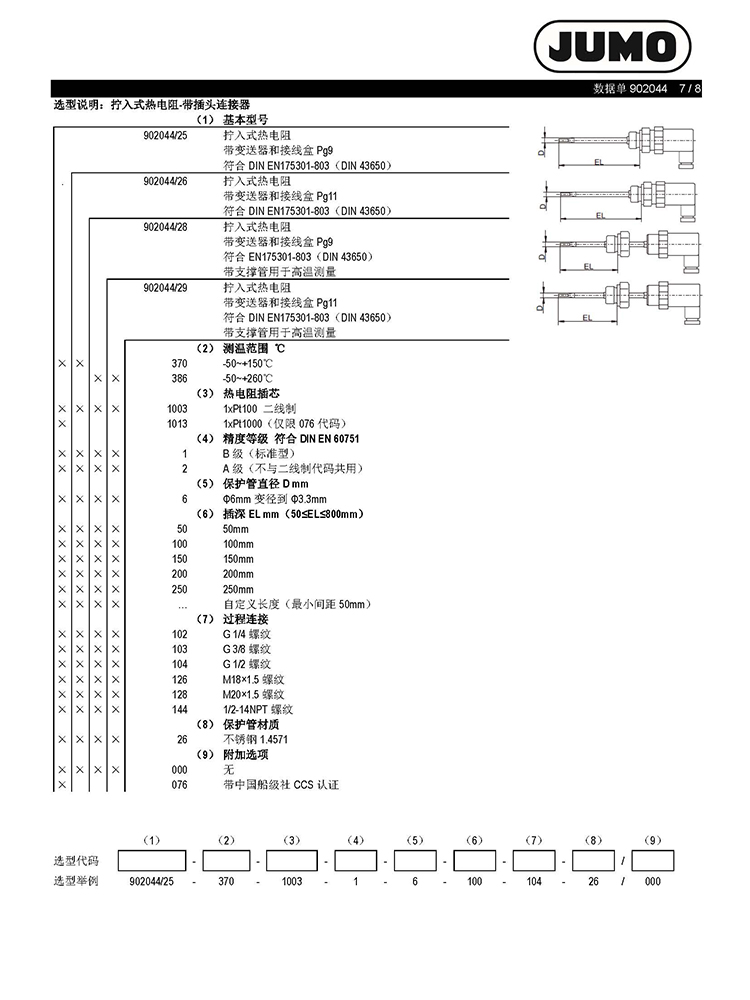 替代型 原装久茂芯 JUMO铂热电阻902044/20 PT100 温度传感器 - 图2