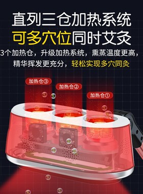 艾灸仪器家用宫寒艾灸熏蒸仪艾绒美容院专用无烟艾灸器具All灯