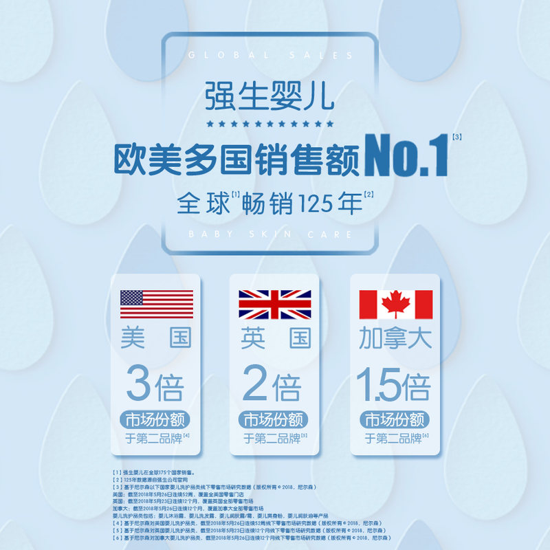 强生婴儿新生宝宝洗澡天然滋润肥皂 强生中国婴儿皂/儿童皂/香皂