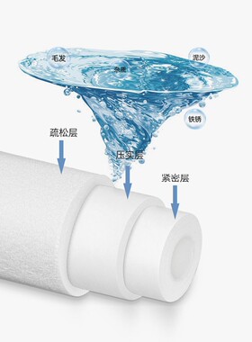 净水器前置商用工业精密过滤器
