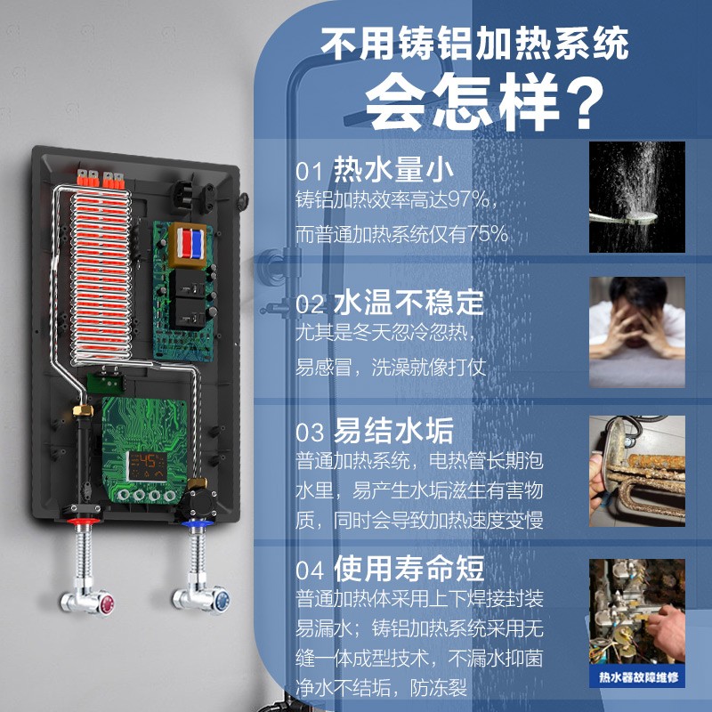 史密蜜斯即热式热水器快速热家用恒温淋浴厨房洗澡铸铝小厨宝器 - 图1