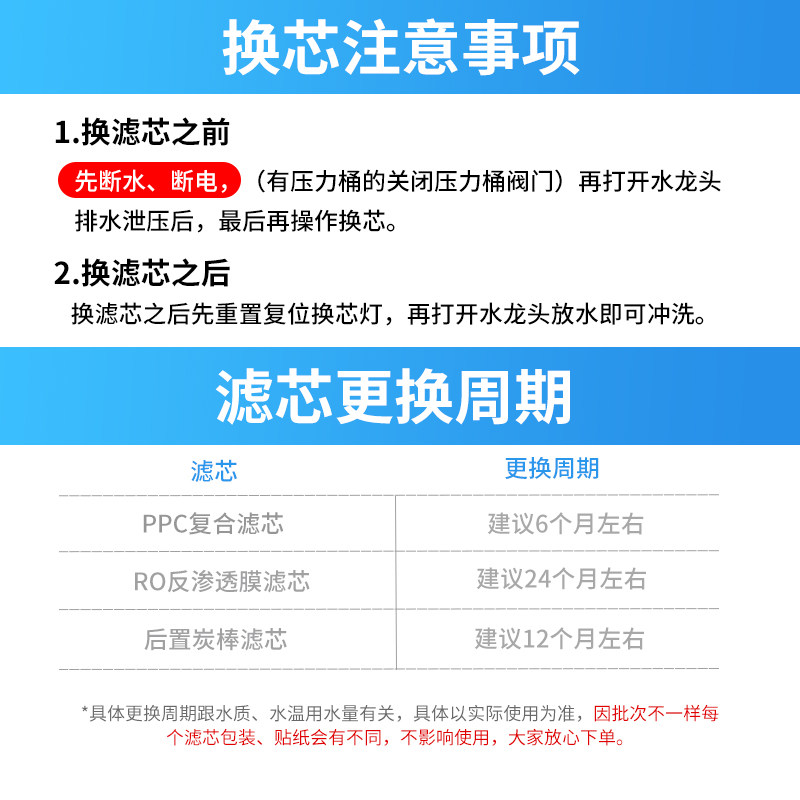 海尔净水器台式净饮机ppc复合滤芯 haier海尔鸿海芯源净水/饮水机配件耗材