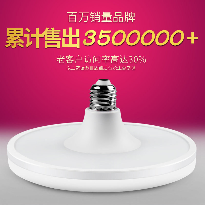 温宇LED灯泡超亮节能飞碟灯E27螺口吸顶灯大功率照明螺旋口家用电,淘宝优惠券,粉丝福利购,淘宝优惠卷