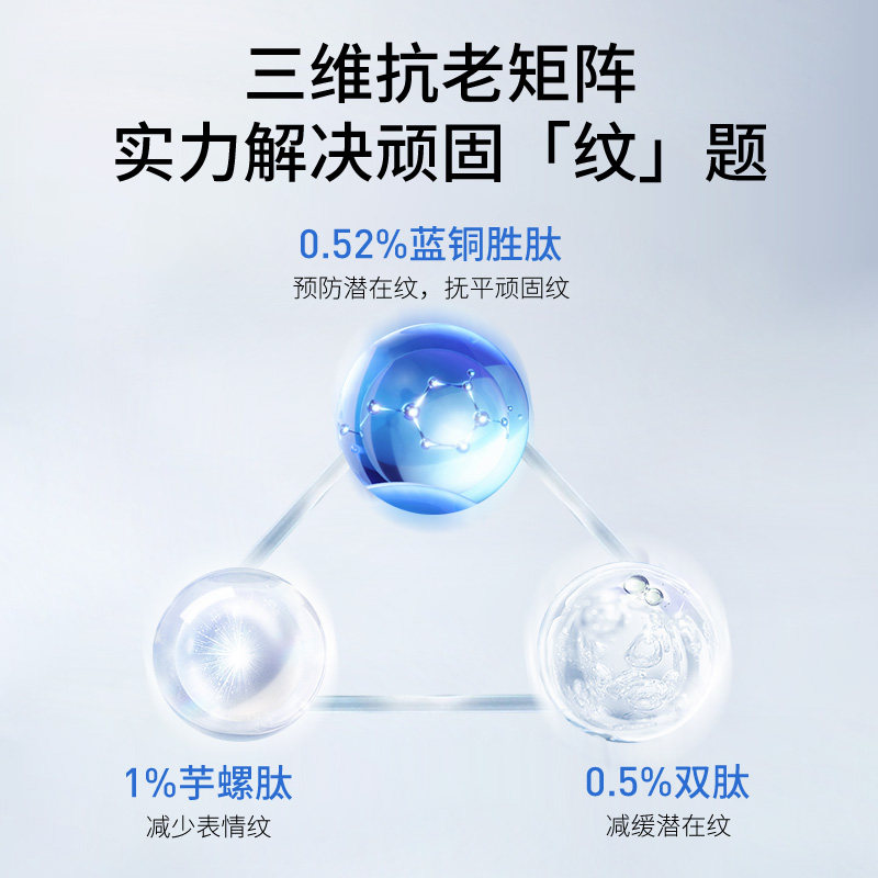 naco蓝铜胜肽次抛淡纹紧致精华液 naco液态精华