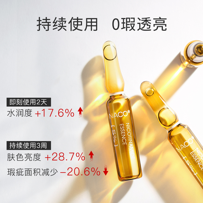 naco旗舰店【拍2件】NACO烟酰胺安瓶原液28支/盒 美白提亮2