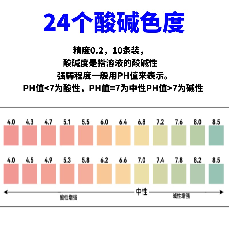 测酸碱度PH试纸唾液测试人体羊水尿液ph值检测纸体质高精度发两瓶 - 图3