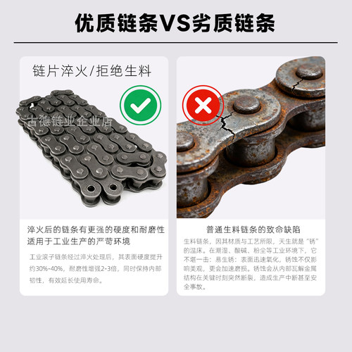 国标工业链条4分08B5分10A6分12A1寸16A20A24A28A32A40A48A单双排 - 图1