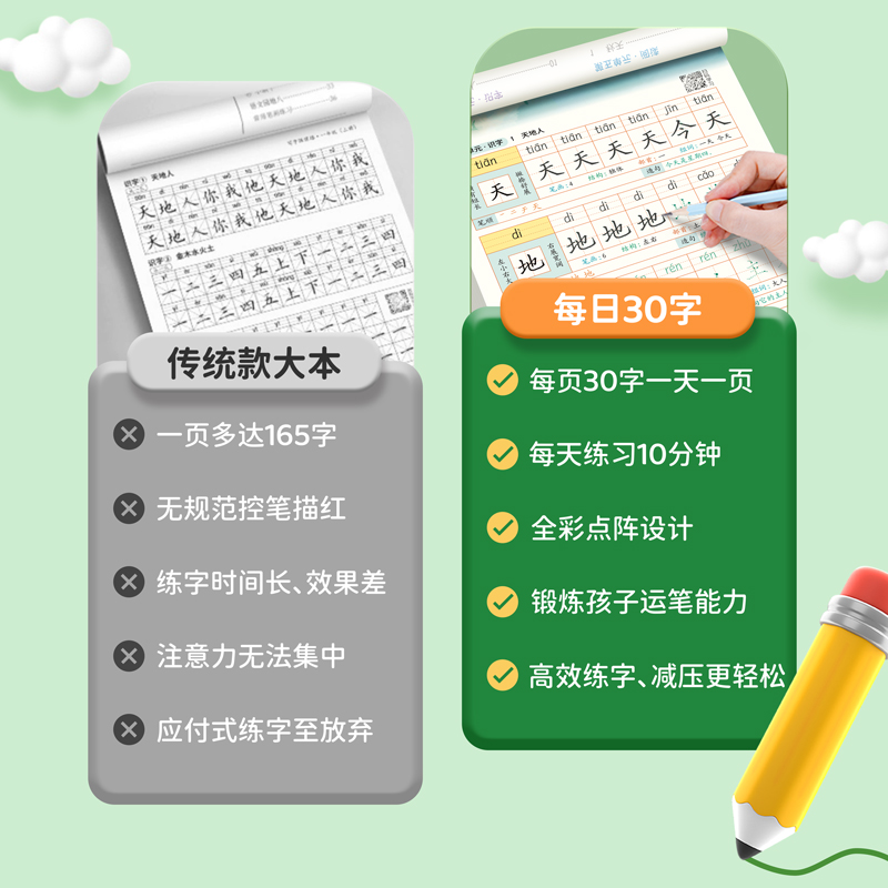 一年级二年级字帖下册上册每日30字练字帖小学生专用每日一练三年级四五六同步练字本楷书练习贴正楷钢笔点阵控笔训练硬笔书法拼音