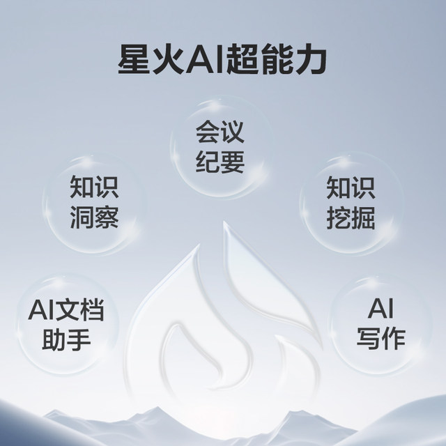 IFLYTEK Smart Office Notebook Air2Pro Translation and Transcription