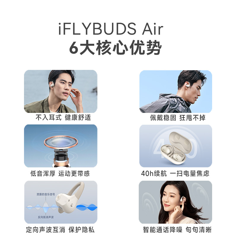 科大讯飞蓝牙运动耳机iFLYBUDS Air录音不入耳骨传导气传导耳机 - 图1