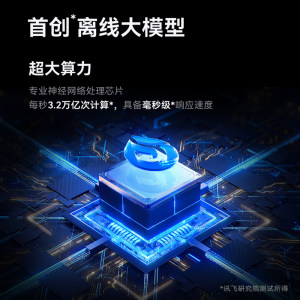 【重磅新品】科大讯飞双屏翻译机2.0同声传译离线翻译器多国语言实时对话中英文互译25年新款翻译机会议翻译