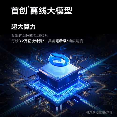 科大讯飞双屏翻译机2.0同声传译离线翻译器多国语言实时对话翻译中英文互译新款翻译机专业商务会议咨询客服 - 图0
