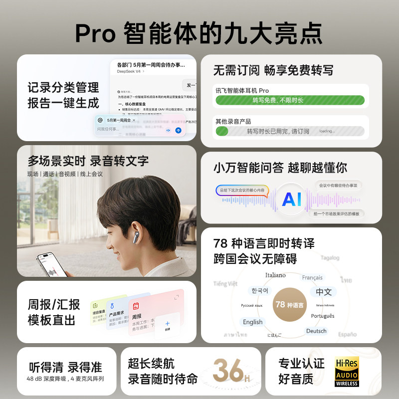 讯飞智能体无线录音耳机
