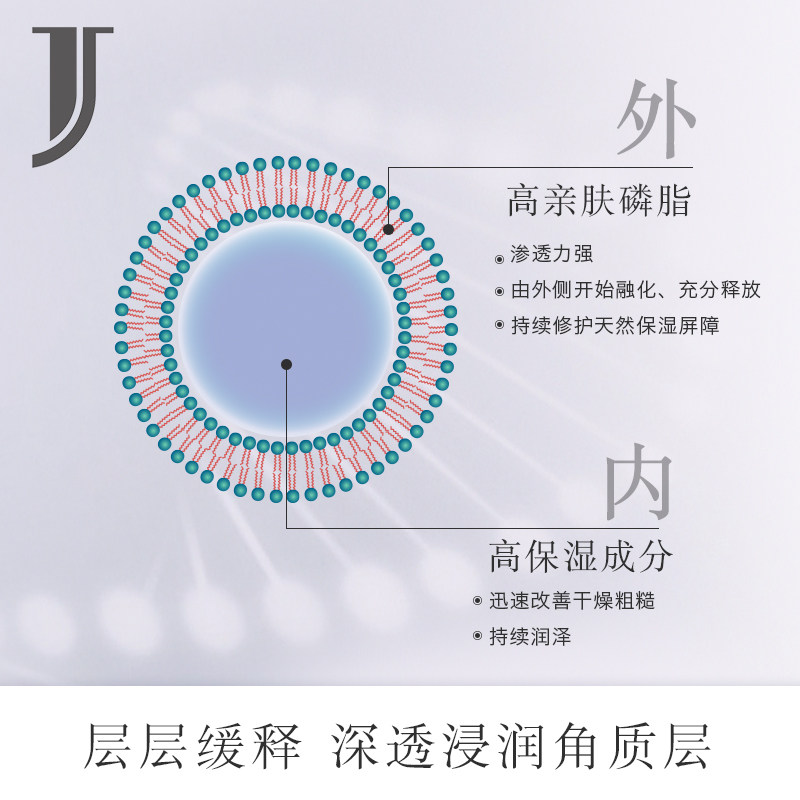 juicytango脂质体保湿女生jt精华液 juicytango狂想曲液态精华