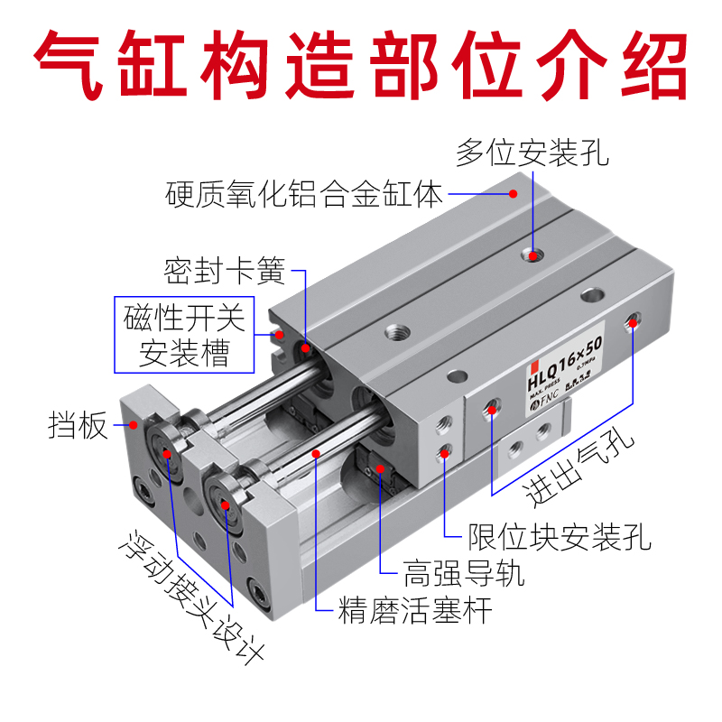 气动滑台气缸HLQ12-50高精密直线双导轨带磁滑轨气缸特价-图2