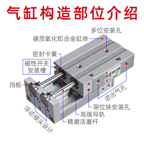 HLQ气动滑台直线滑轨气缸滑块导轨810/16/20/25-12030HLS-图0