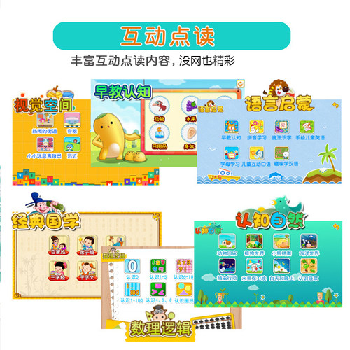 婴幼儿童智能早教机触摸屏wifi幼儿园宝宝点读学习机器人护眼平板 - 图2