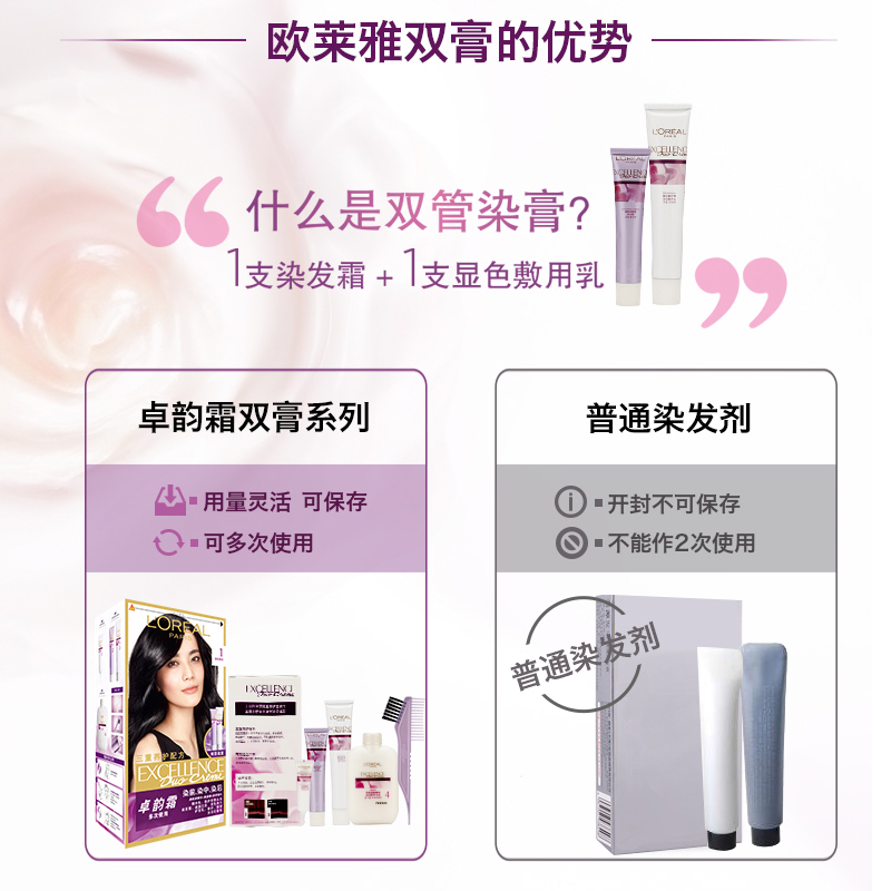 欧莱雅中联专卖店欧莱雅卓韵霜特润双膏染发霜染发水染发膏遮盖白发官网正品2