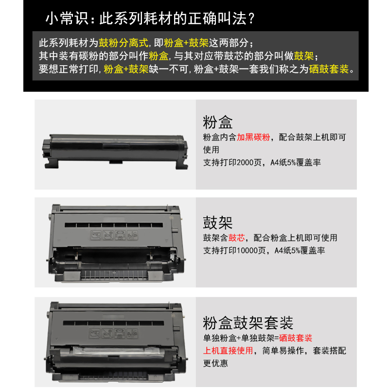 DAT适用松下Panasonic KX-MB2123CN黑白激光打印机复印机扫描仪传真机多功能一体机硒鼓477墨粉盒 478鼓架 - 图3