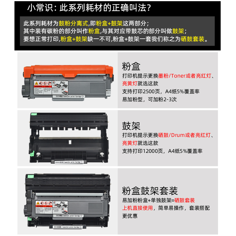 DAT适用富士施乐DocuPrint P228DB黑白激光家用办公双面打印机墨粉盒CT351055鼓架组件CT351056粉盒P228B碳粉 - 图3