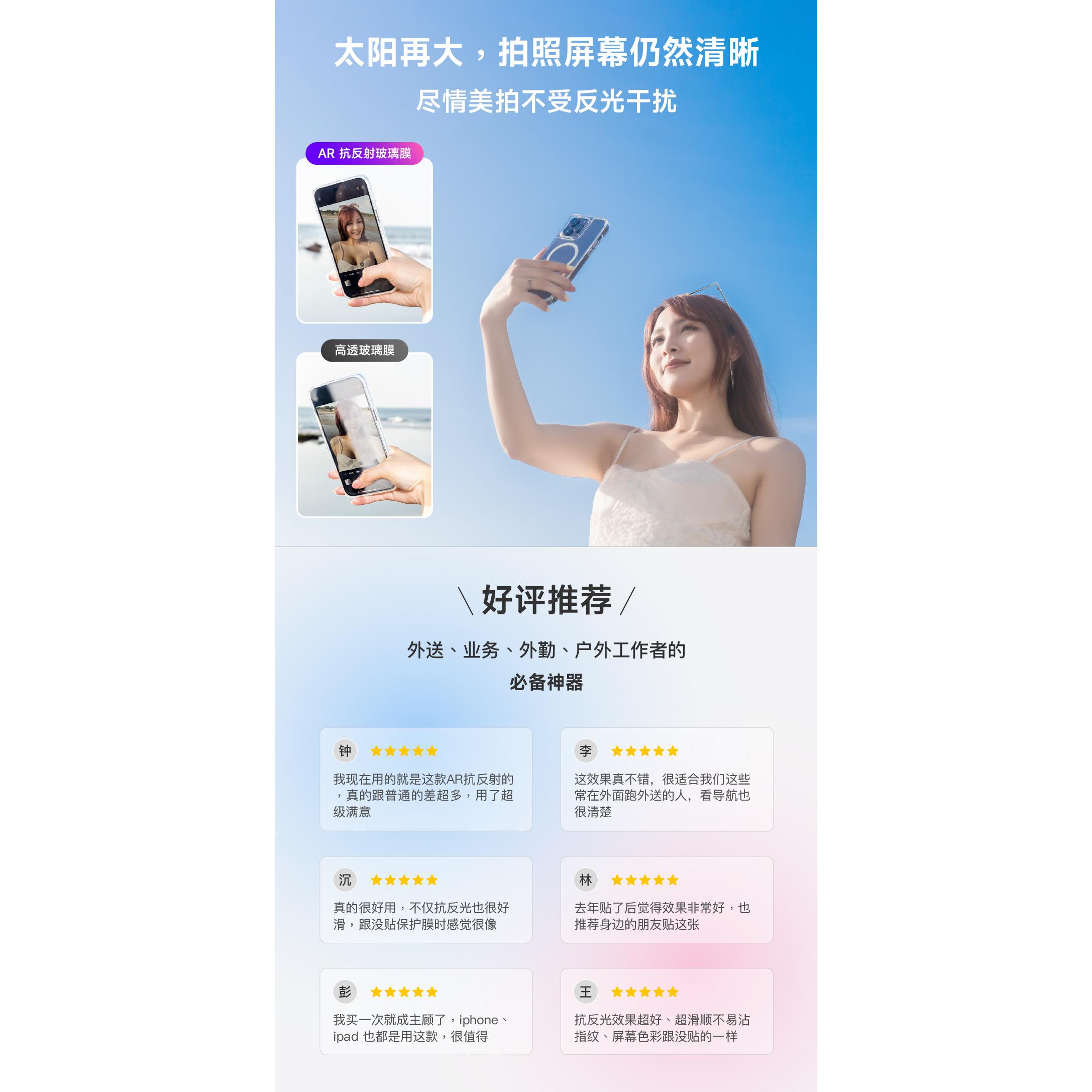 【HODA】3D热弯滚轮太空舱高清AR抗反射iPhone16/Plus/Pro/ProMax/iPhone15系列超大视窗钢化膜适用于苹果 - 图3