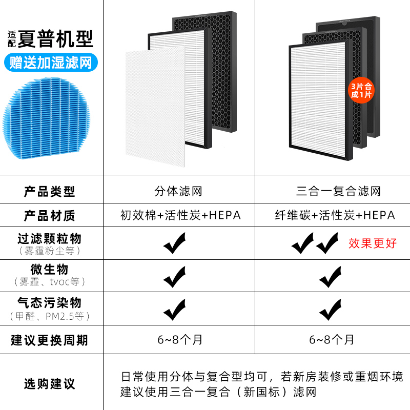 适用夏普空净化器过滤网KC-W380SW/BB60/Wb6/WG605/CD60/AX85滤芯 - 图0