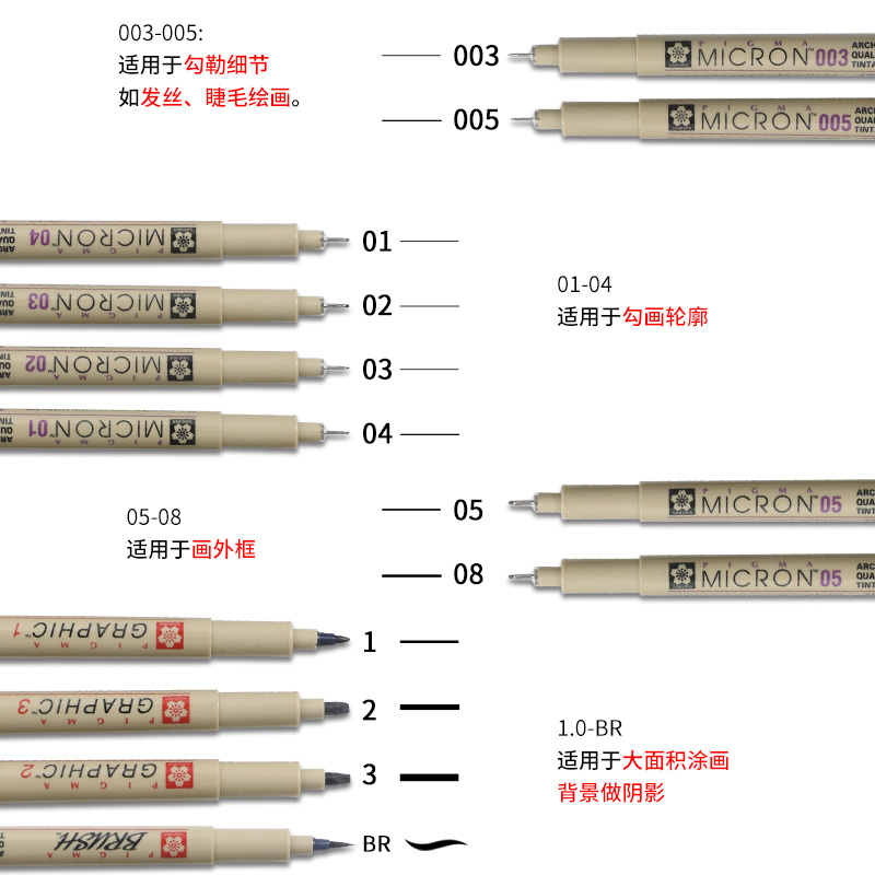 樱花勾线笔漫画水彩micron笔彩色绘画BR软头笔描线美术专用速写墨线笔美甲笔SAKURA樱花牌防水黑色棕色针管笔 - 图0