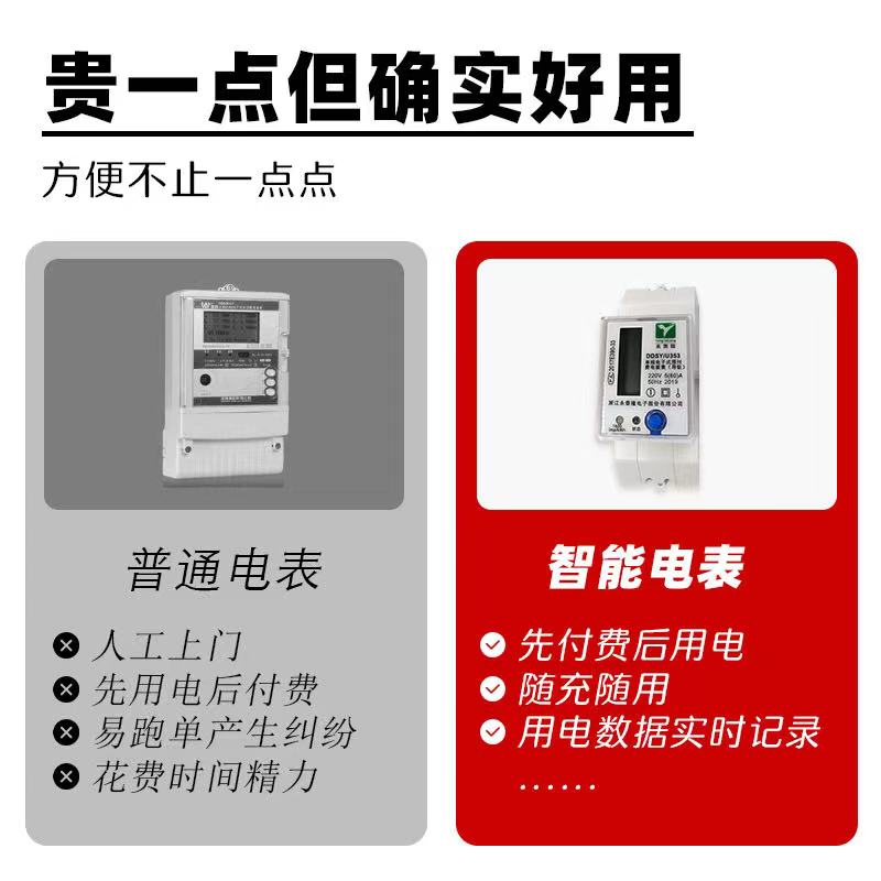 永泰隆出租房二房东公寓wifi预付费单相三相导轨键盘智能充值电表-图1