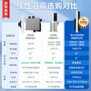 「重磅新品」松下线性隐藏式风暖浴霸智能取暖蜂窝大板石膏板吊顶