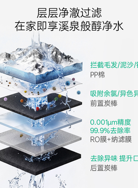 松下净水器嵌入式直饮加热一体机