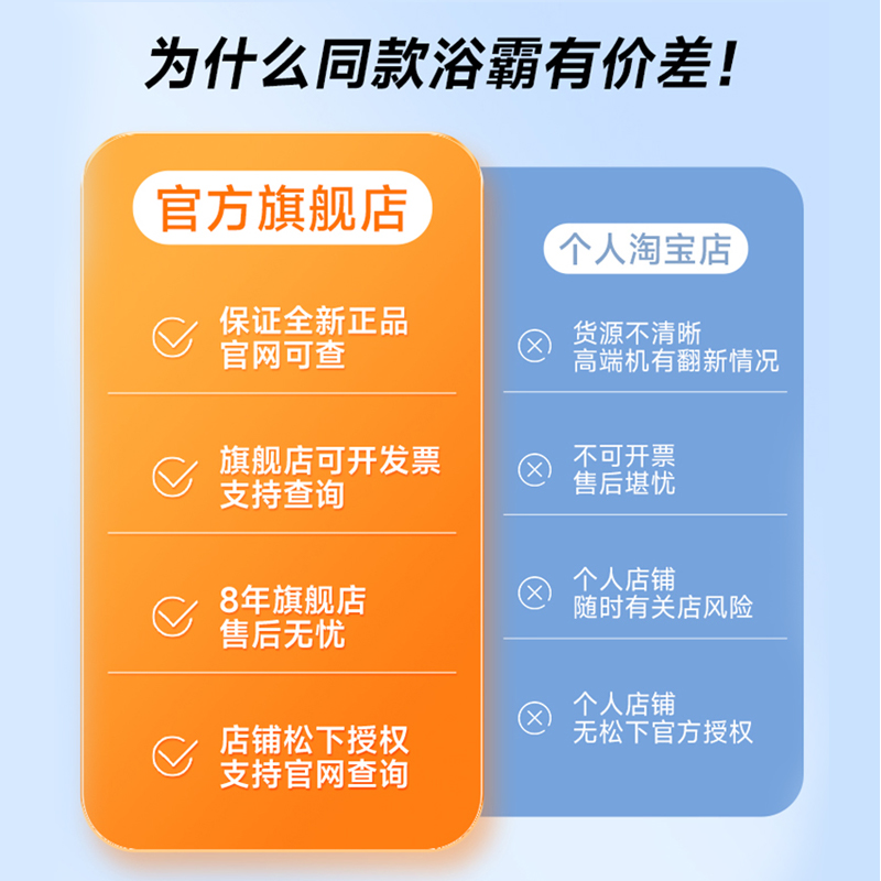 松下照明风暖浴霸灯取暖集成吊顶排气扇照明一体卫生间浴室暖风机 - 图3