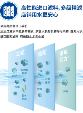 爱惠浦商用大流量抑垢净水器
