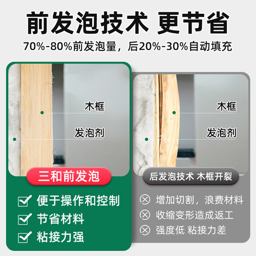 三和发泡胶泡沫胶填缝剂高强度门窗密封防水膨胀堵洞聚氨酯发泡剂 - 图3
