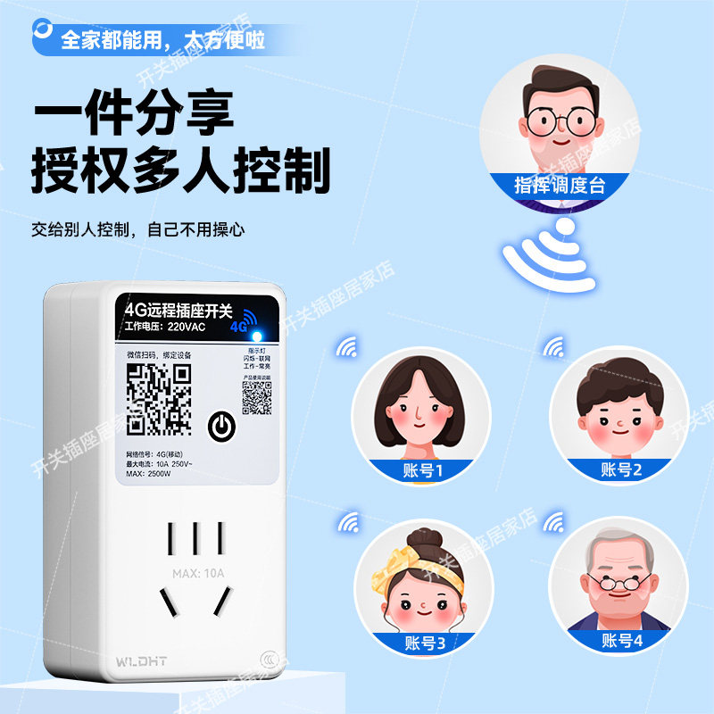 图2