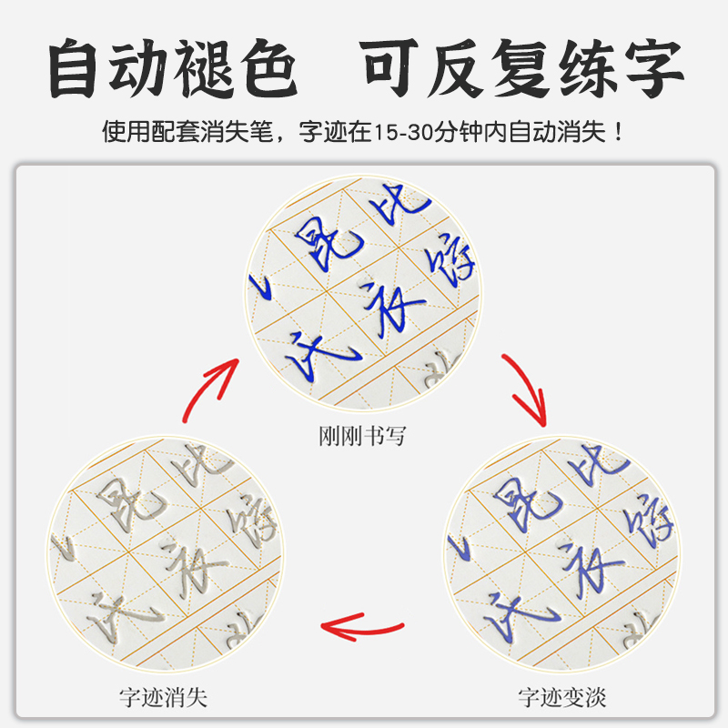 行楷书临摹初学成人行书凹槽练字帖写字楷书手写练字男女生字帖漂 - 图1