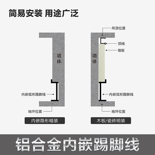 铝合金内嵌踢脚线金属贴脚线隐形地角线踢脚板网红嵌入式顶线 - 图2