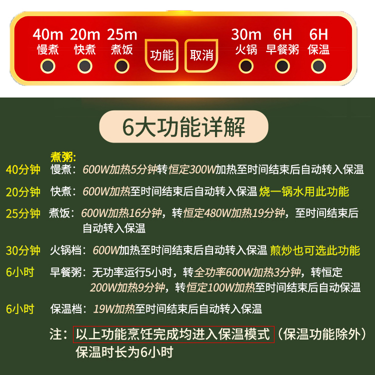 家用电饭煲4一6一个人的电饭煲多功能煎炒煮800w智能电饭煲1-2人-图1