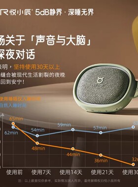 悦小辰睡眠仪宝宝哄睡母婴蓝牙音响安睡深睡神器宝宝哄睡安抚失眠